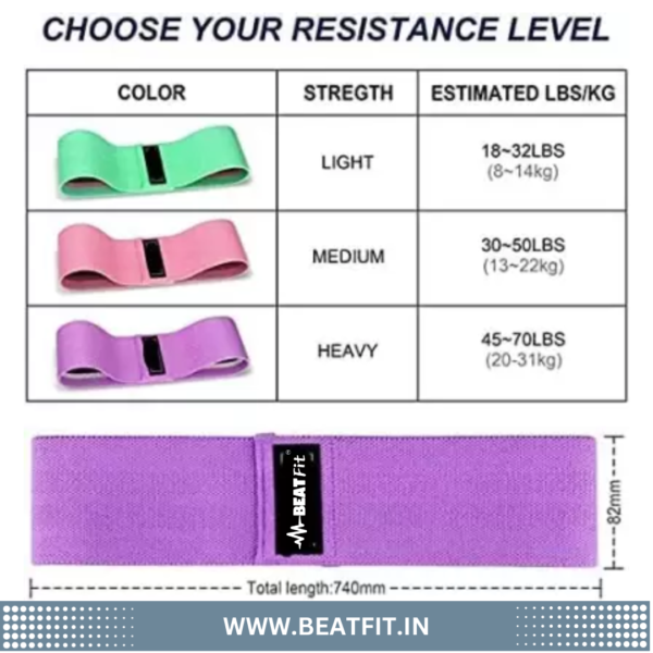 beatfit thera band, beatfit fabric resistance hip band, hip band for women, hip band thera