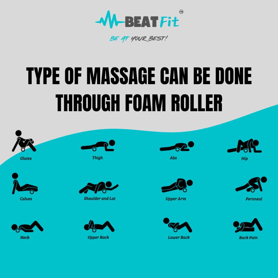 yoga roller beatfit